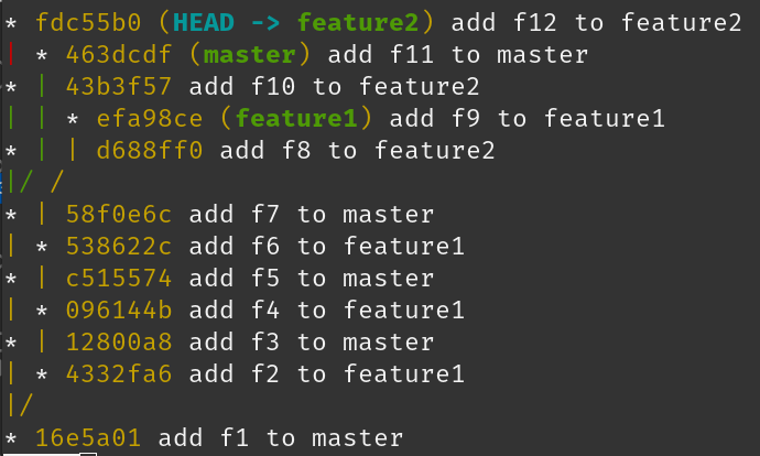 ../_images/branchesResultTerminal.png